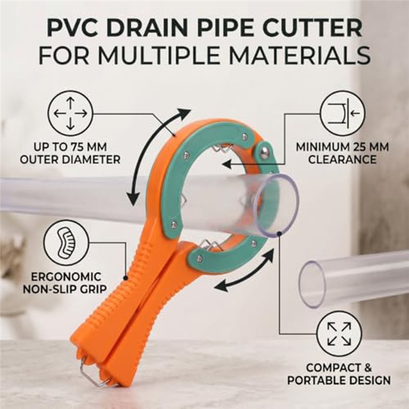 RABIT AS59Pipe Cutter Non-Slip - đánh giá và giá Pipe Cutter Ratchet