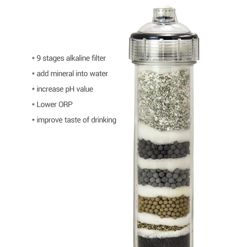 Coronwater IALK-101 Alkaline N - đánh giá và giá Basin Mixer Cartridge